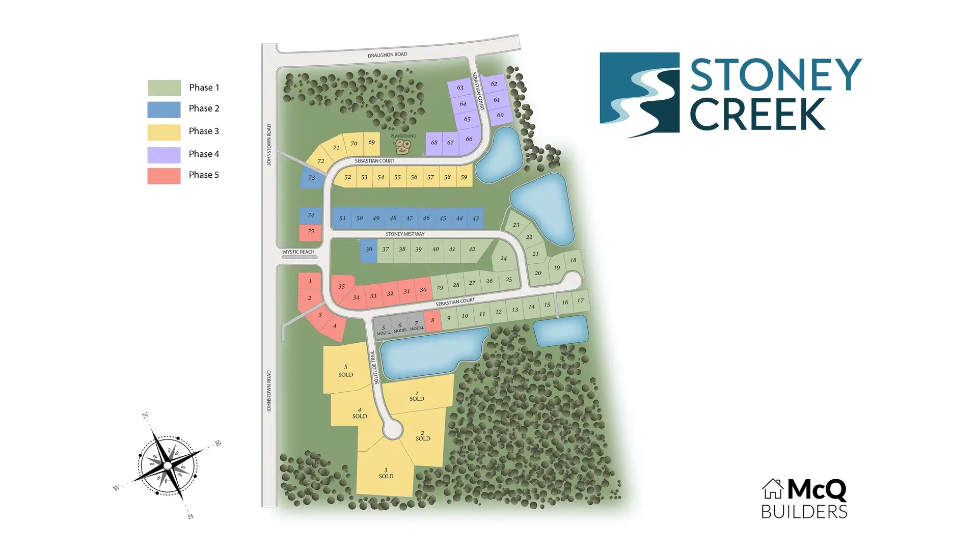 New Homes in Chesapeake, VA | Stoney Creek